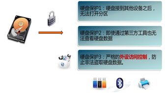 互聯(lián)網(wǎng)時代下的守護(hù)之盾 商業(yè)秘密與數(shù)據(jù)信息安全保護(hù)及軟件開發(fā)策略